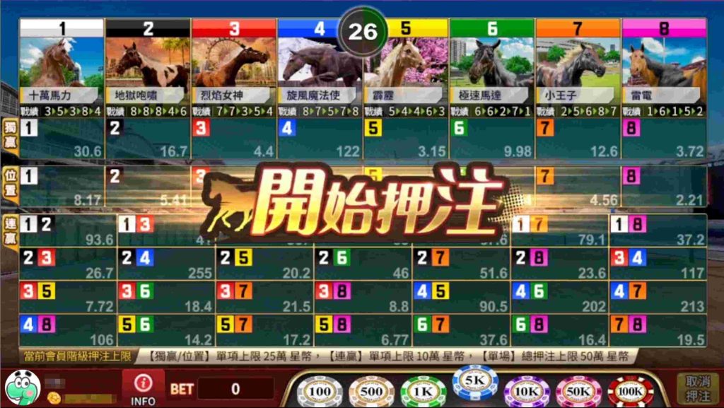 掌握賽馬數據分析,提升下注勝率|T9娛樂城