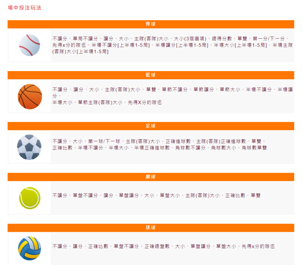 運彩世足場中投注解析：掌握賽前預測技巧非常重要！
